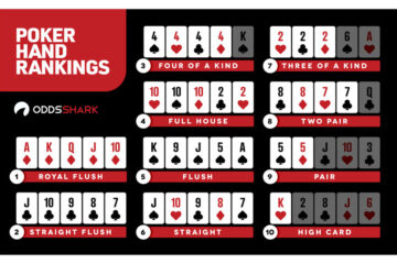 7 Poker Hands